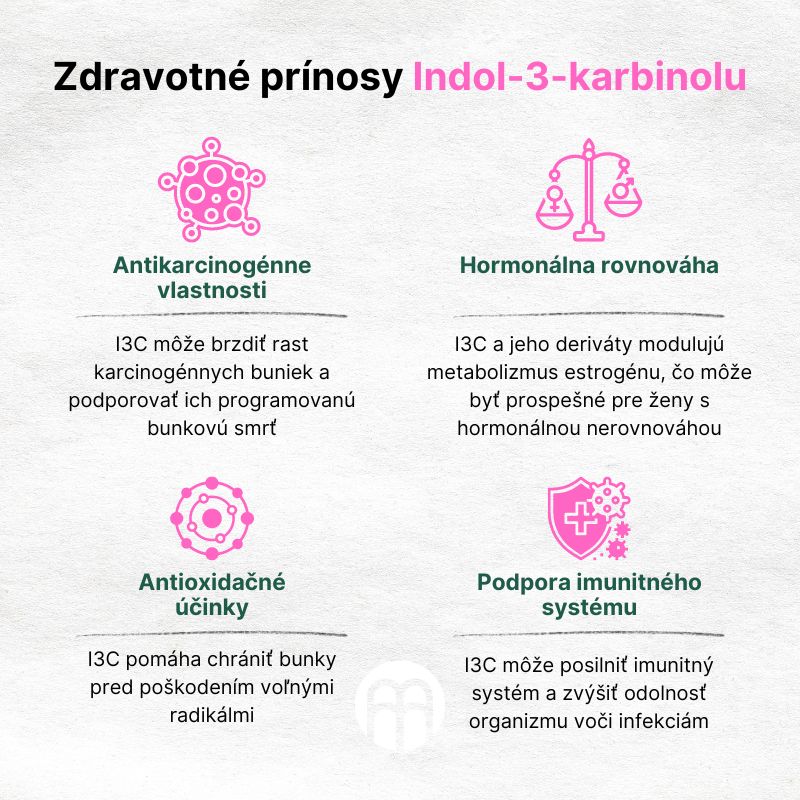 (Slovenčina) Zdravotní přínosy Indol-3-karbinolu